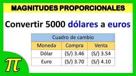 cuánto es un millón de euros en dólares|convertir dólares en euros.